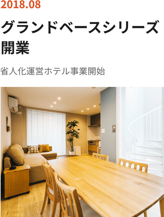 2018.08 大手ハウスメーカーと業務提携 8月に第1弾ホテルを福岡でリリース グランドベースシリーズ開始